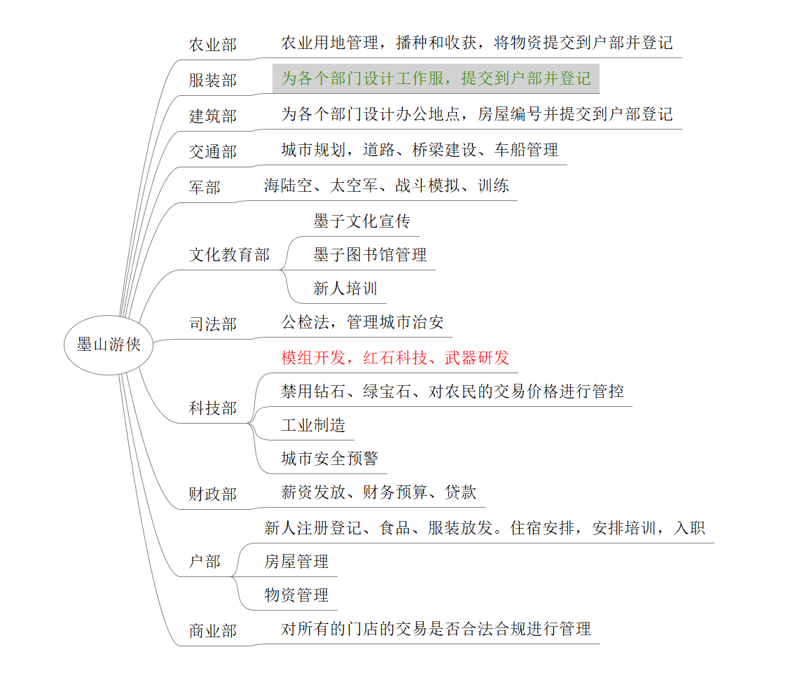 微信图片_20250718161026.png