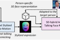 MimicTalk v1.1中文版离线整合包